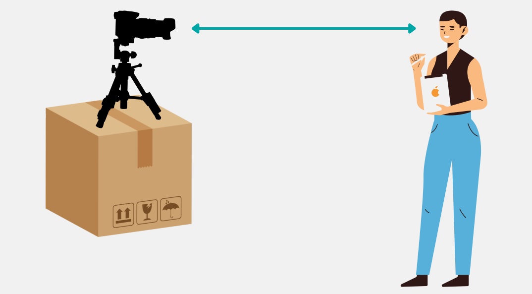 Positionner sa caméra pour se filmer